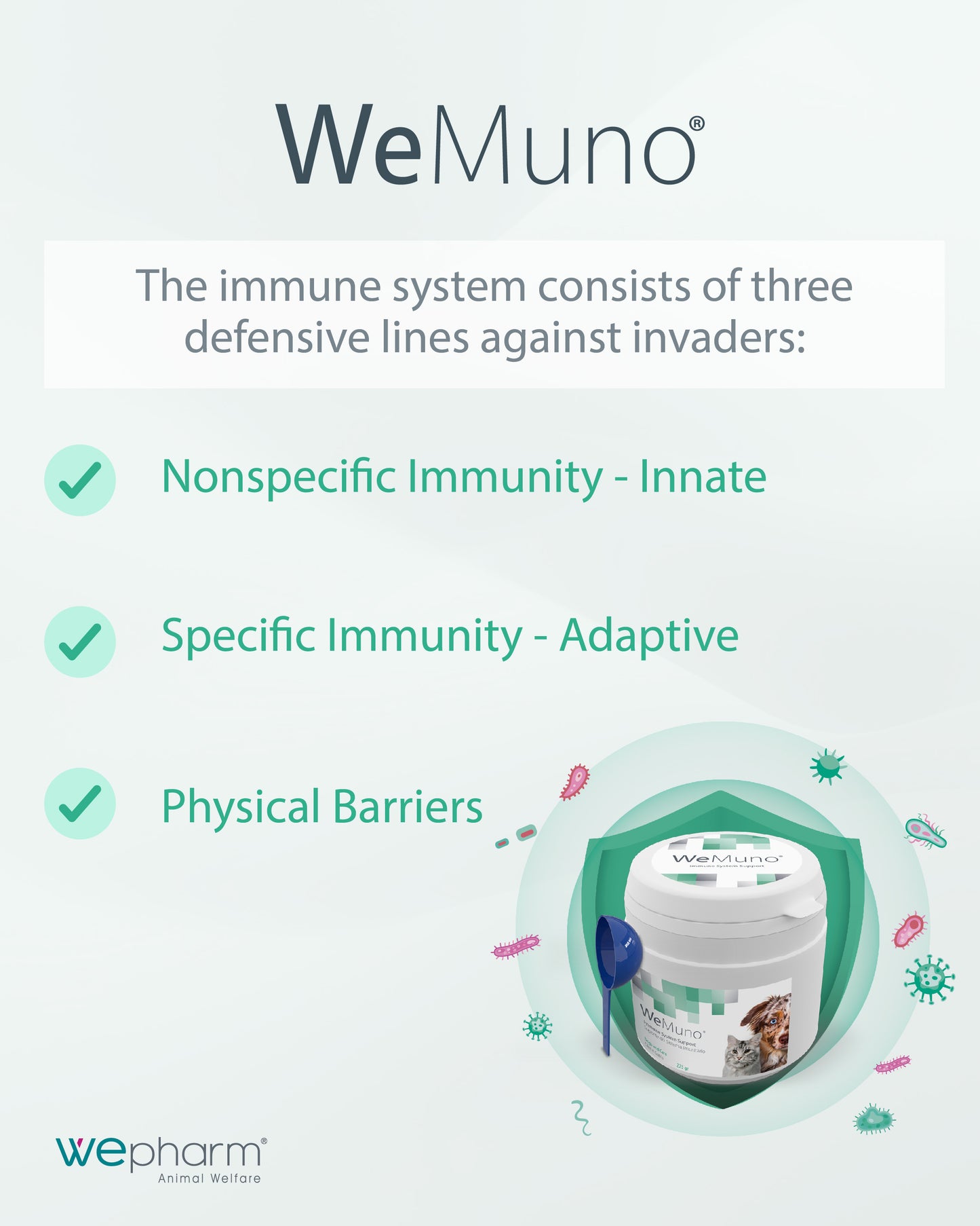 WeMuno 225gm Palatable Powder for Cats and Dogs