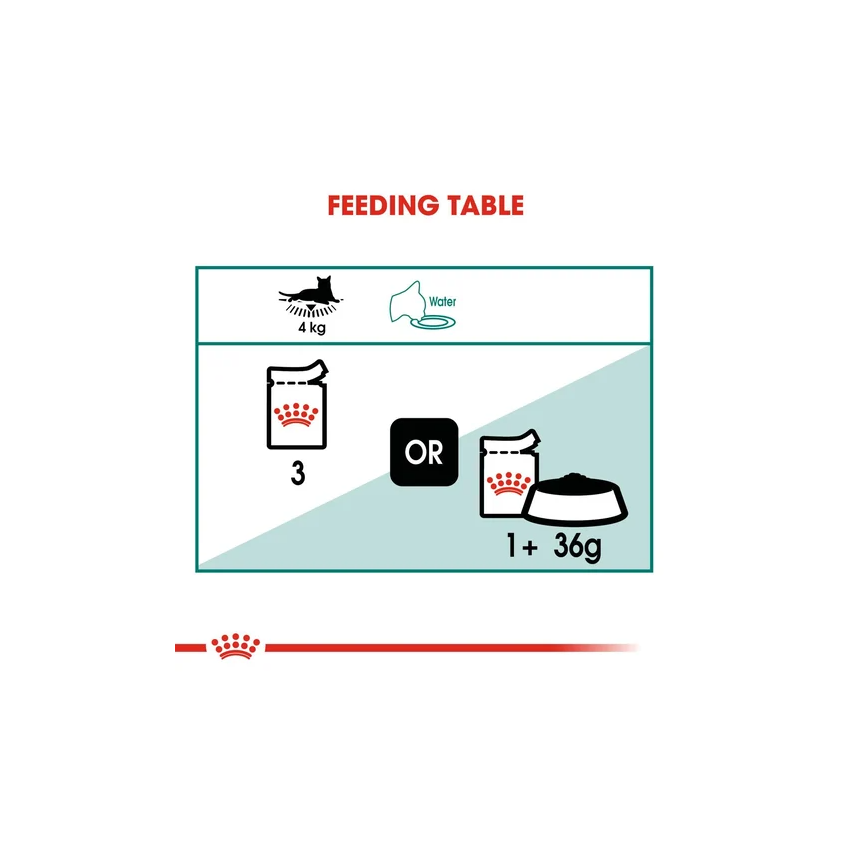 INSTINCTIVE +7 CAT 85g Wet Food Royal Canine