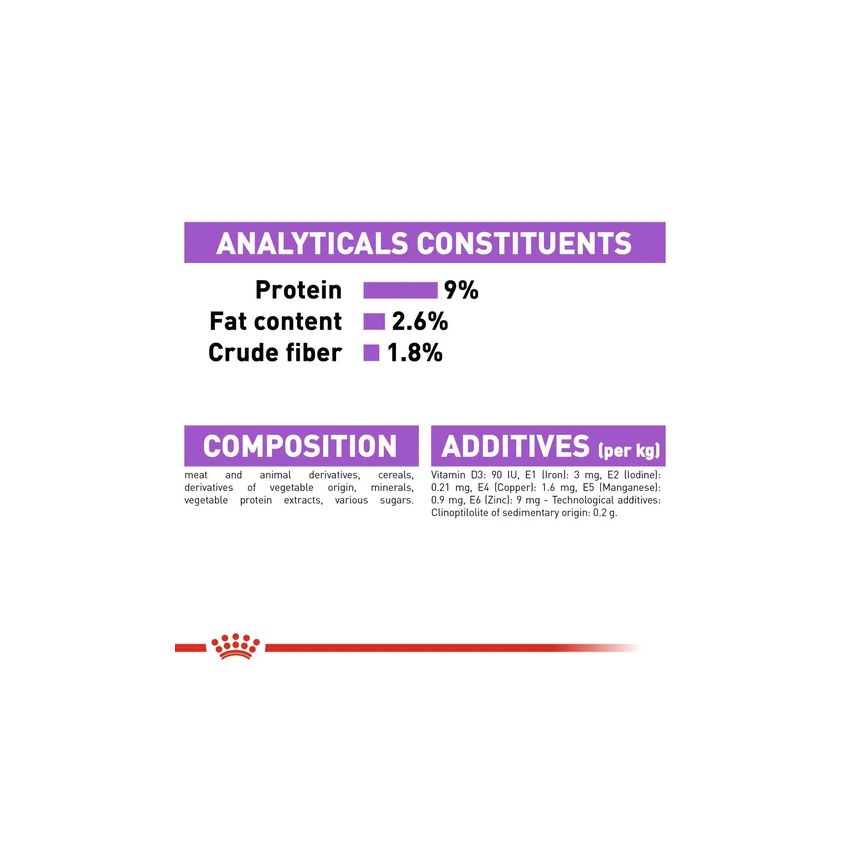 STERILISED IN GRAVY 85g Wet Food Royal Canine