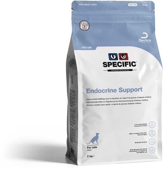 Endocrine Support, Cat