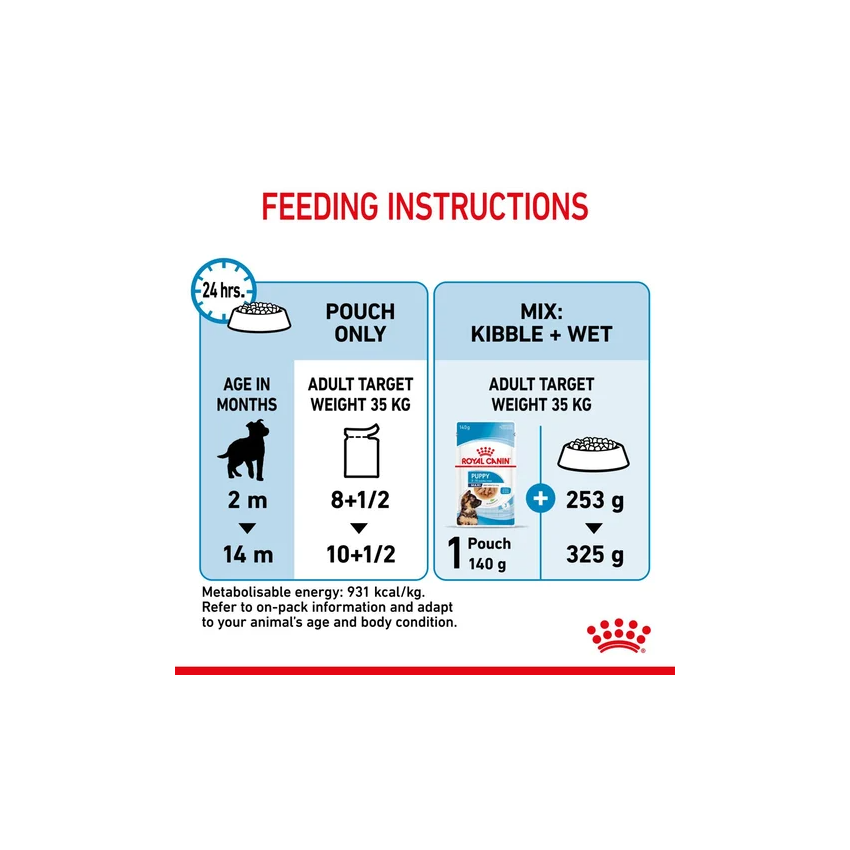 MAXI PUPPY 10X140G Wet Food Royal Canin