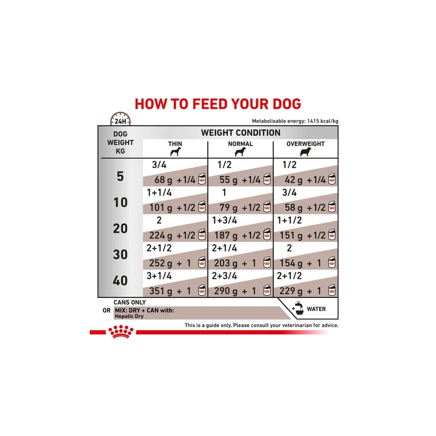 VHN HEPATIC LOAF 420G*12