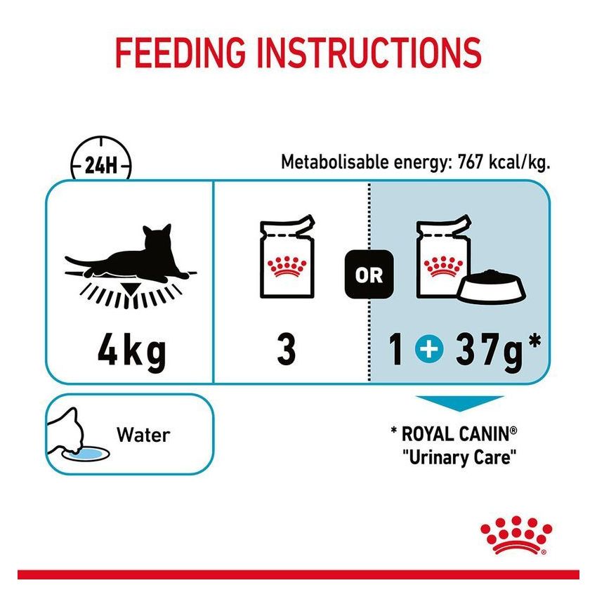 URINARY CARE 85G Wet Food Royal Canine