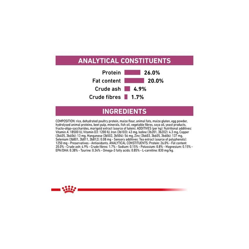 VHN DOG CARDIAC 14KG