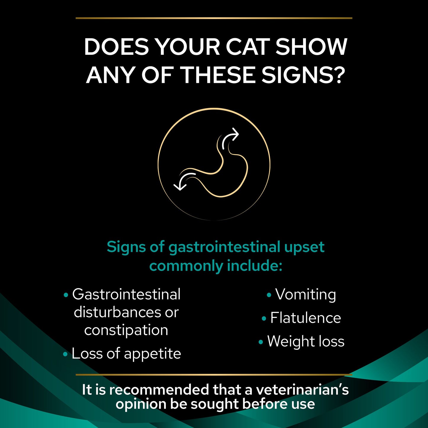 Pro Plan Veterinary Diets EN Gastrointestinal Dry Cat Food 1.5Kg and 5Kg