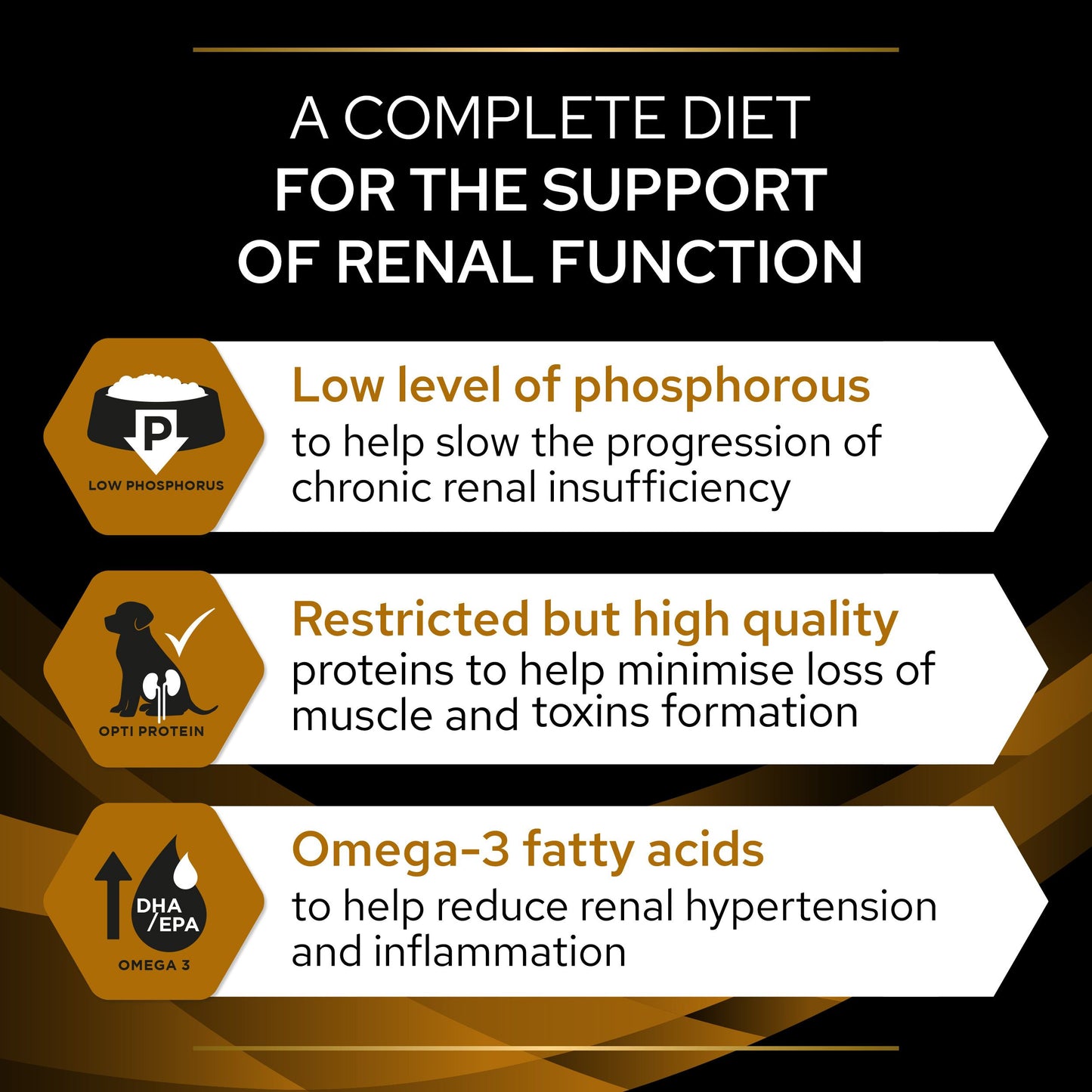 Pro Plan Veterinary Diets NF Renal Function Dry Dog Food 3Kg