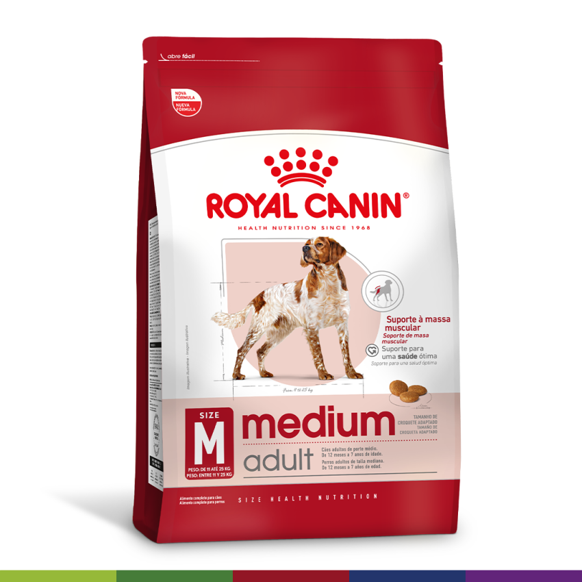 SHN MEDIUM ADULT Dry Food Royal Canin