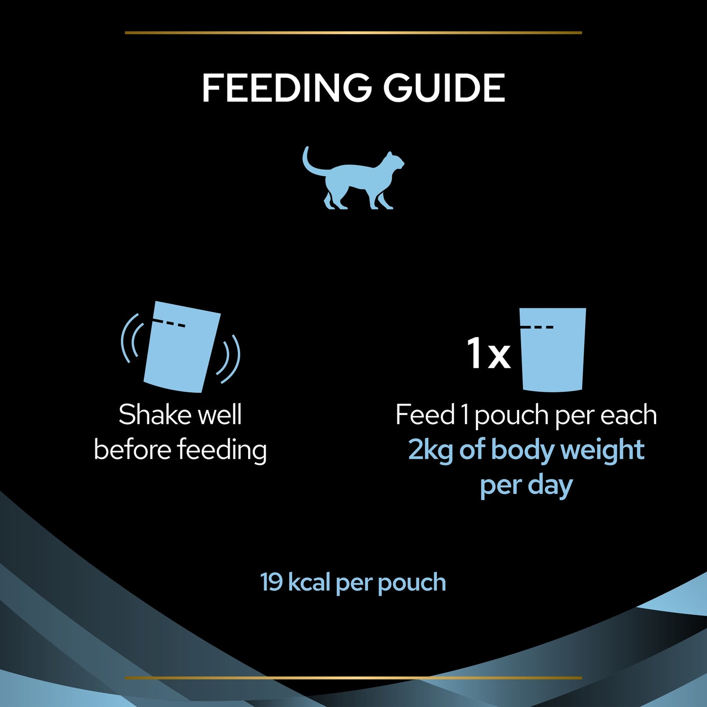 Pro Plan Hydra Care Feline Hydration Supplement Case 10x85g