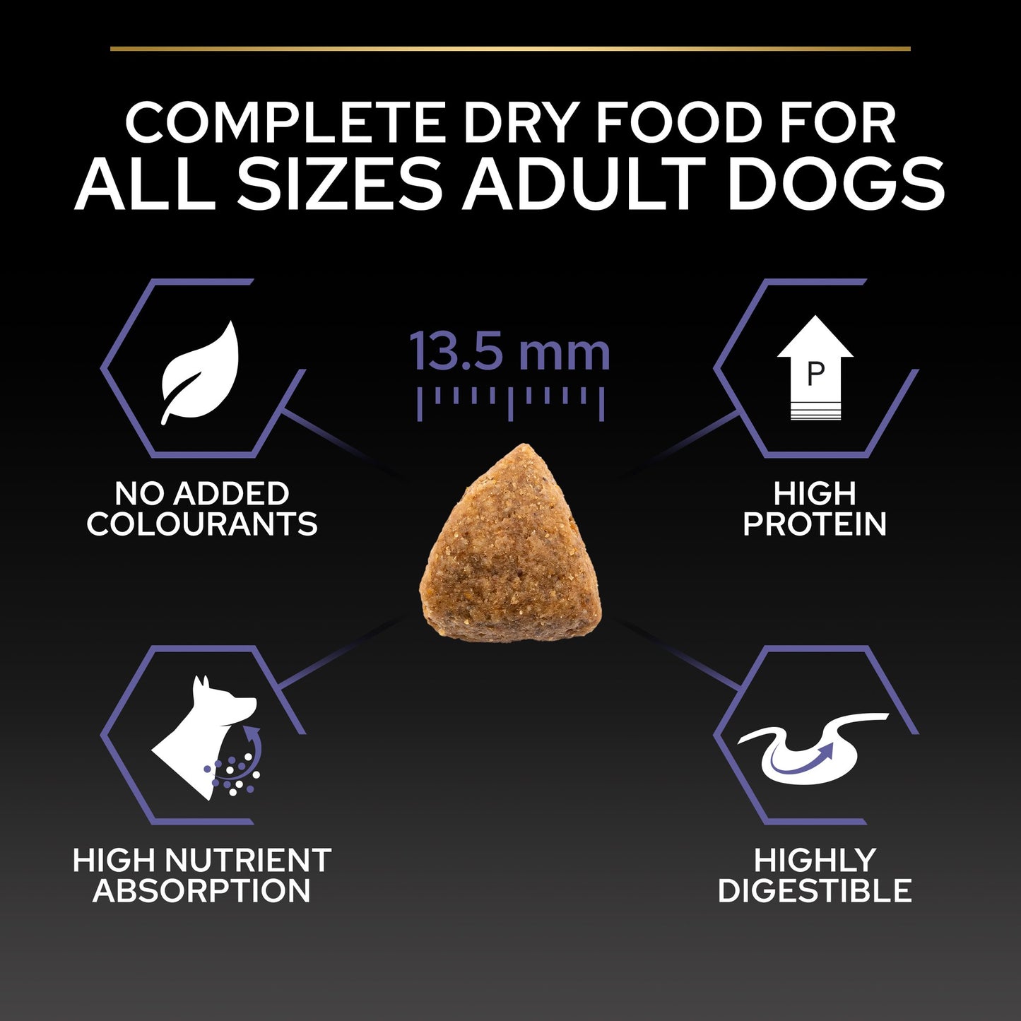 Pro Plan All Size Performance Dry Dog Food with Chicken 18Kg