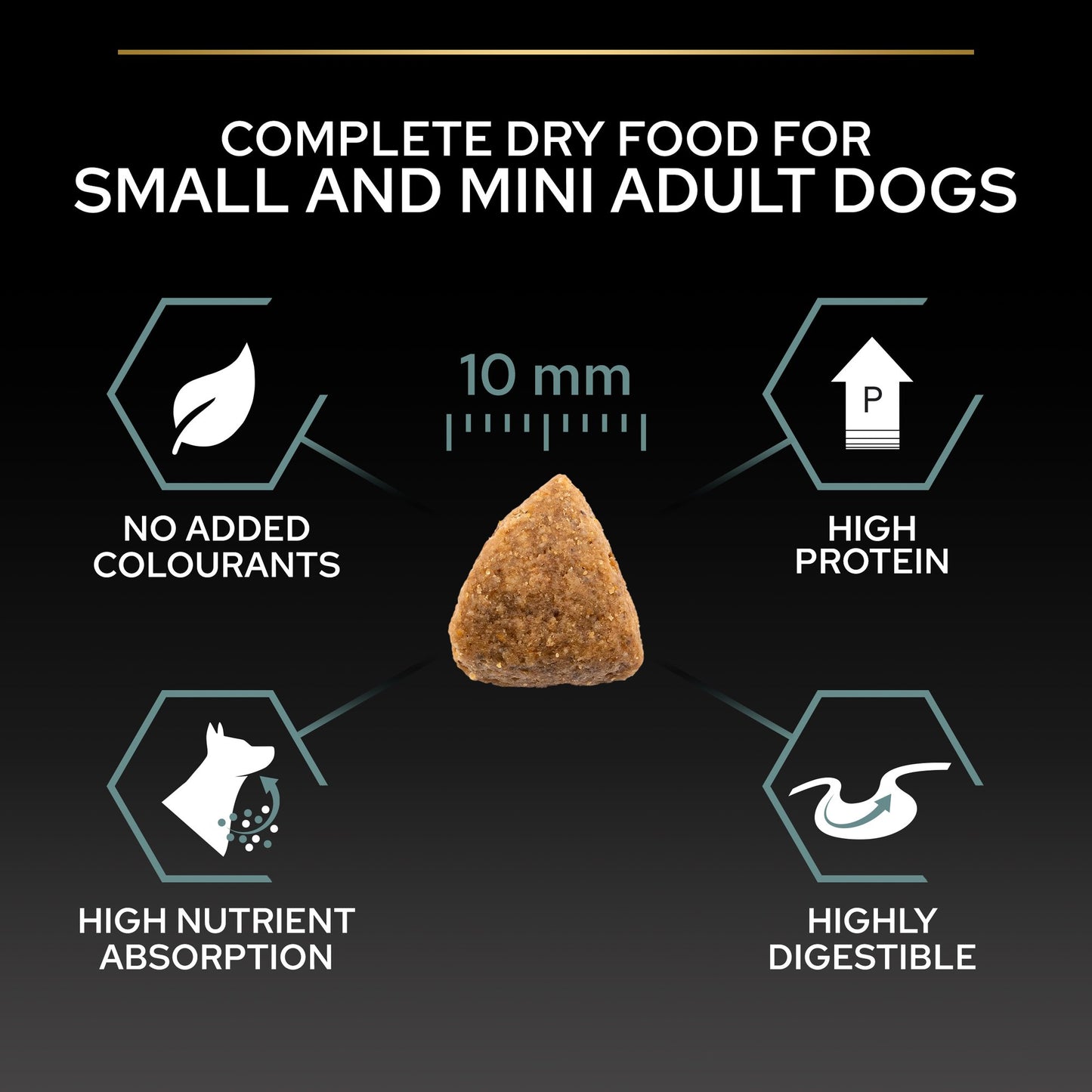 Pro Plan Small Mini Adult Sensitive Digestion Dry Dog Food with Lamb 3Kg