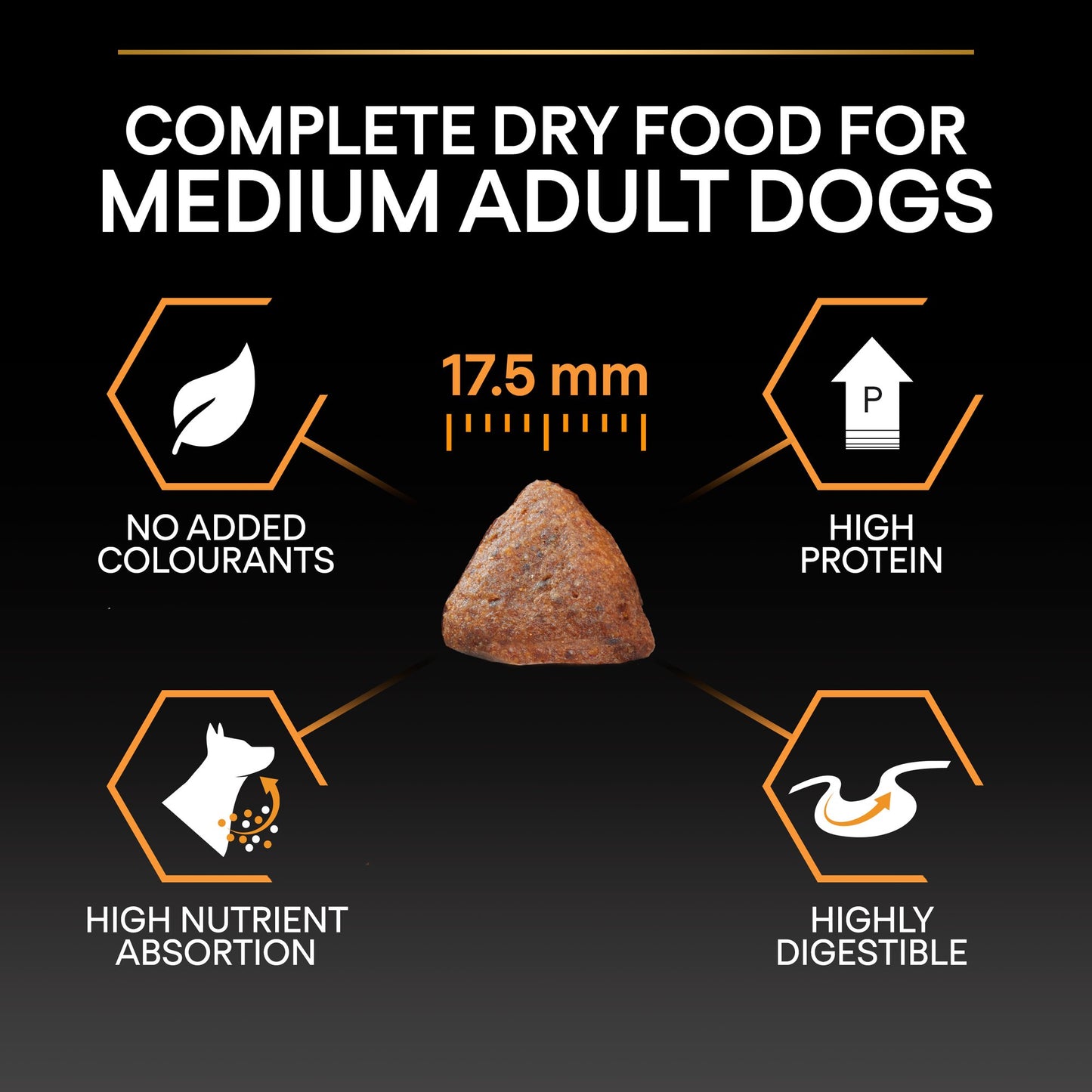 Pro Plan Medium Adult Everyday Nutrition Dry Dog Food with Chicken 3Kg