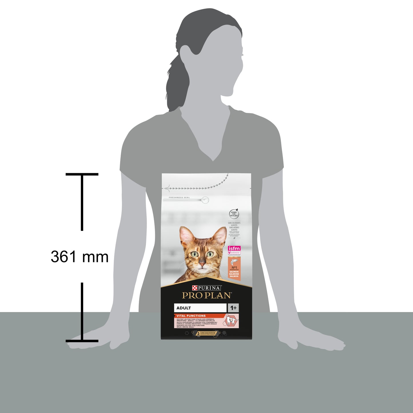 Pro Plan Adult Vital Functions Everyday Dry Cat Food with Salmon, 1.5 Kg