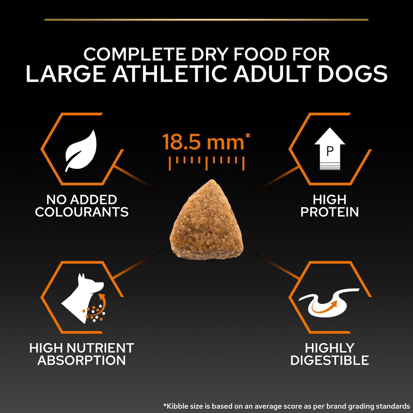 Pro Plan Everyday Nutrition Large Athletic Adult, Dry Dog food with Chicken, 14 kg