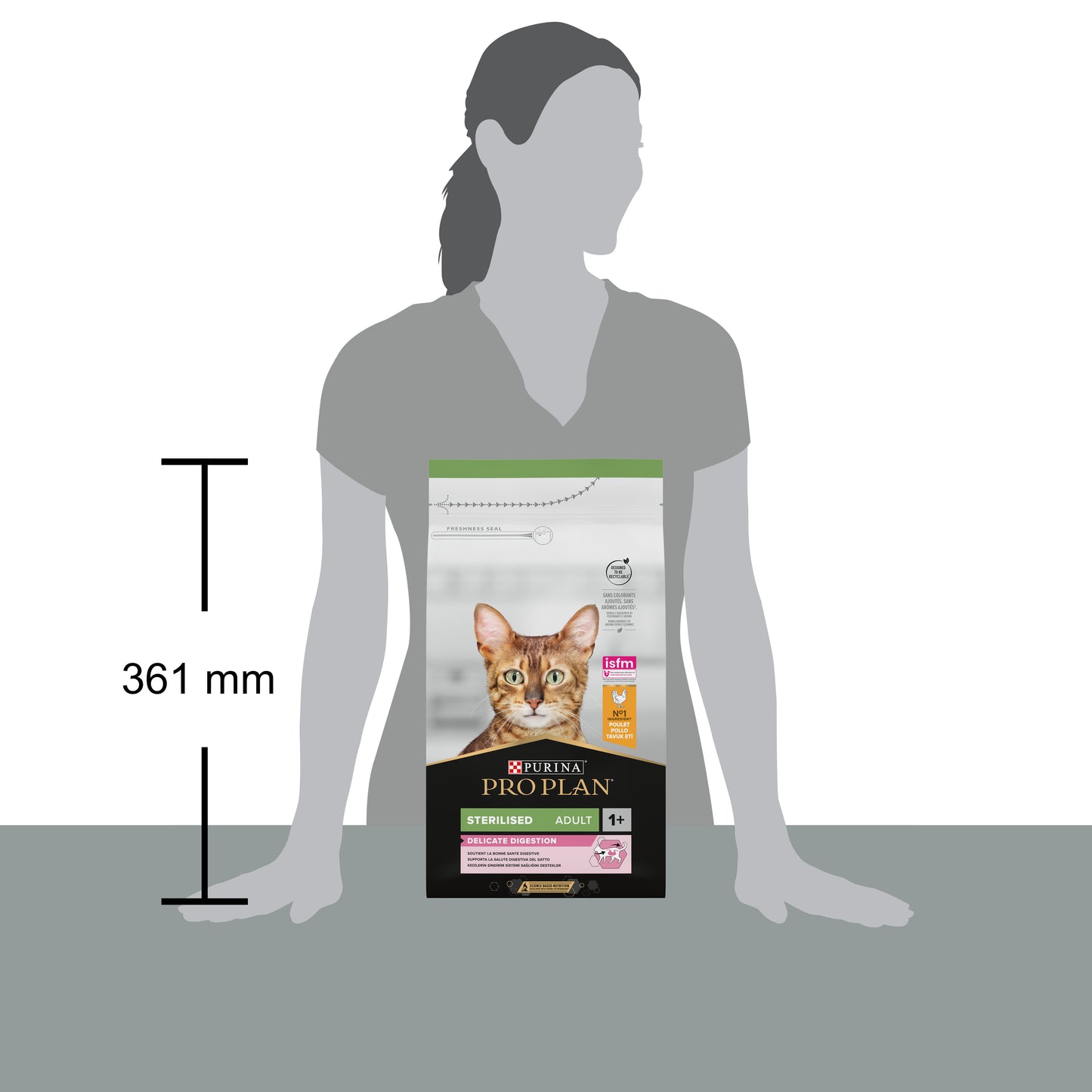 Pro Plan Sterilised Adult Delicate Digestion Dry Cat Food with Chicken,  1.5 Kg