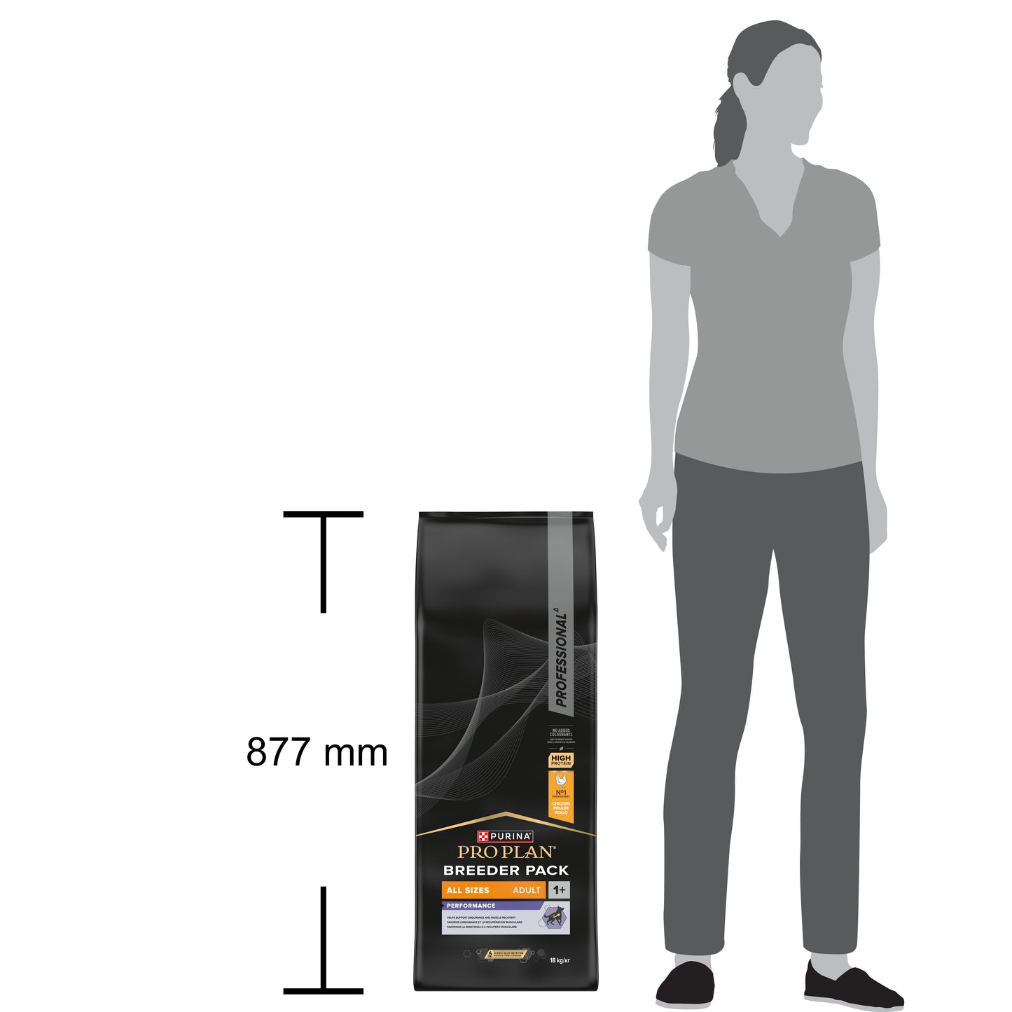 Pro Plan All Size Performance Dry Dog Food with Chicken 18Kg