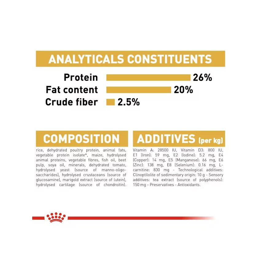 BHN ROTTWEILER ADULT 12K Dry Food Royal Canin