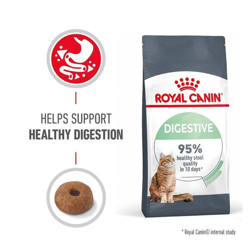FCN DIGESTIVE CARE Royal Canine Dry Food