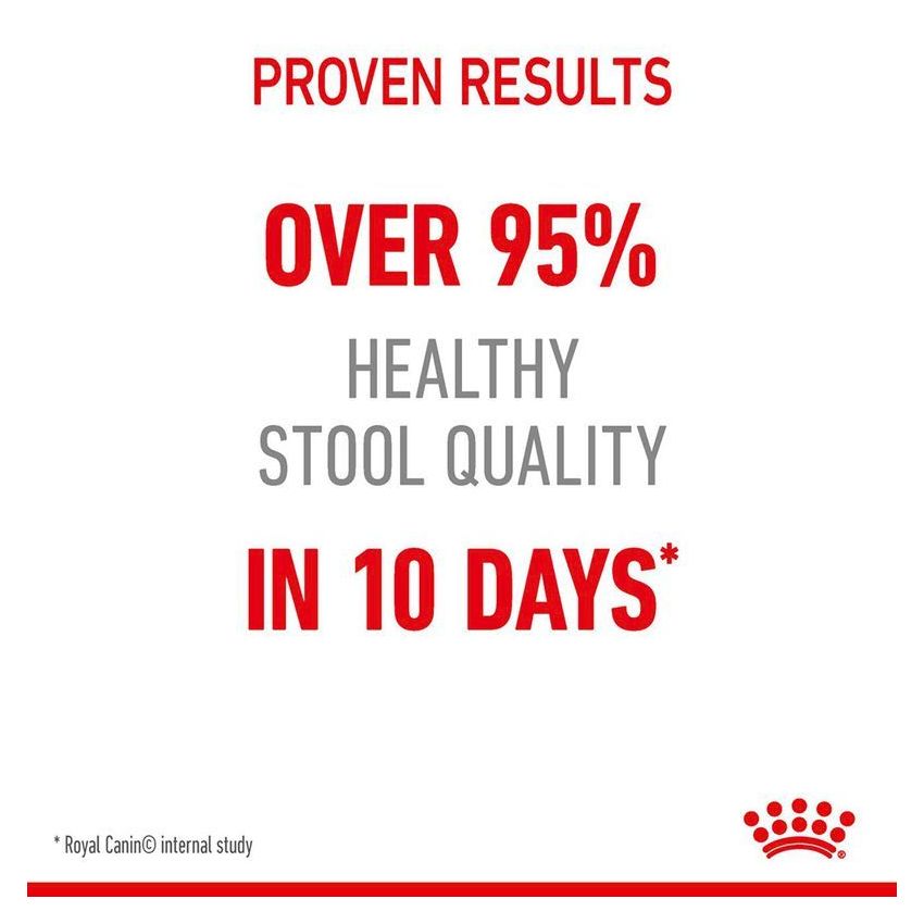 FCN DIGESTIVE CARE Royal Canine Dry Food