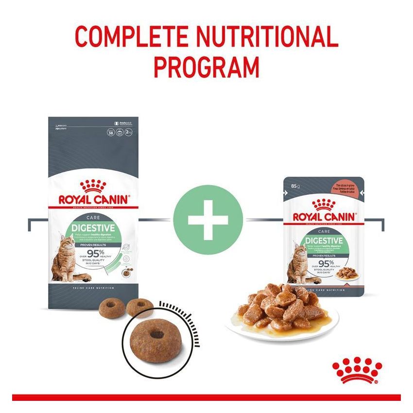 FCN DIGESTIVE CARE Royal Canine Dry Food