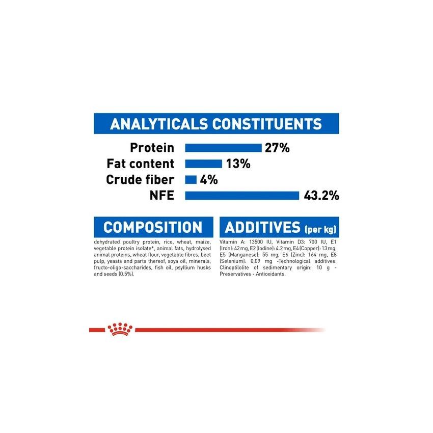 FHN INDOOR 27 Royal Canine Dry Food