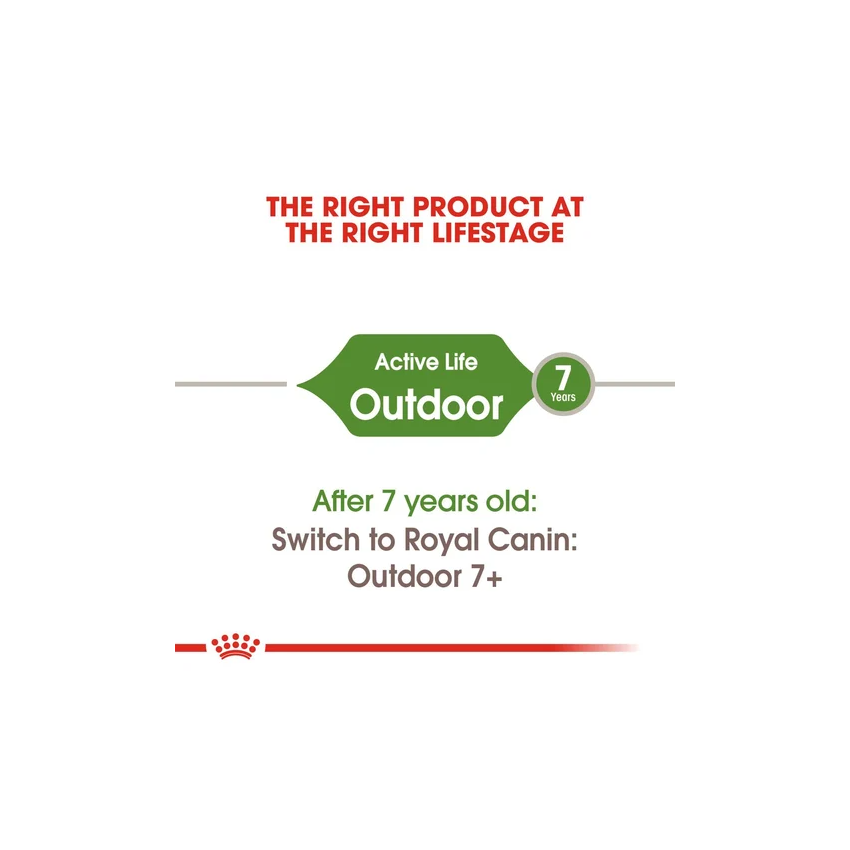 FHN OUTDOOR30 Dry Food Royal Canine