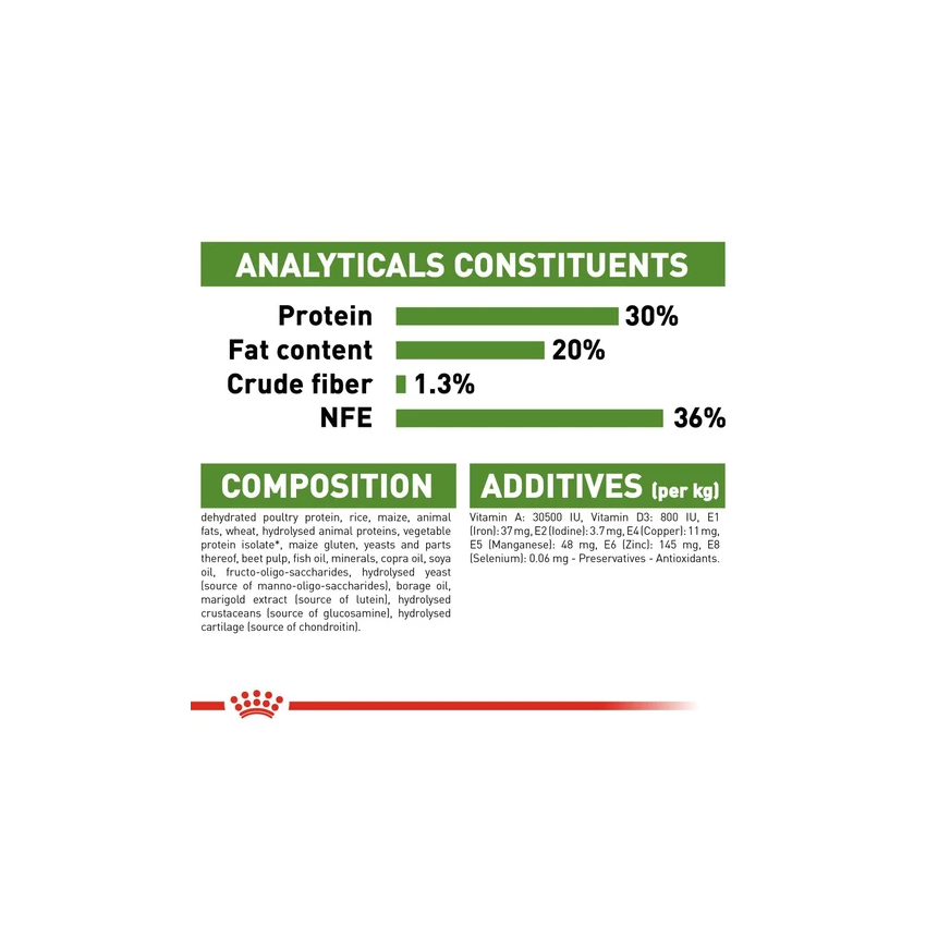 FHN OUTDOOR30 Dry Food Royal Canine