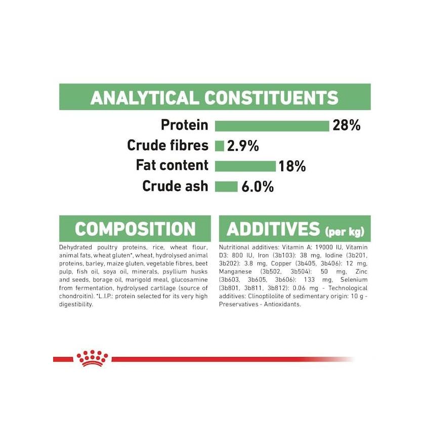 CCN MAXI DIGES CARE 12KG Dry Food Royal Canin