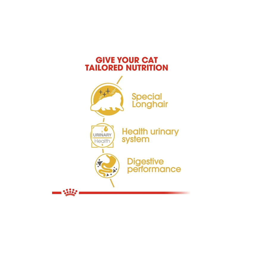 PERSIAN 85G Wet Food Royal Canine