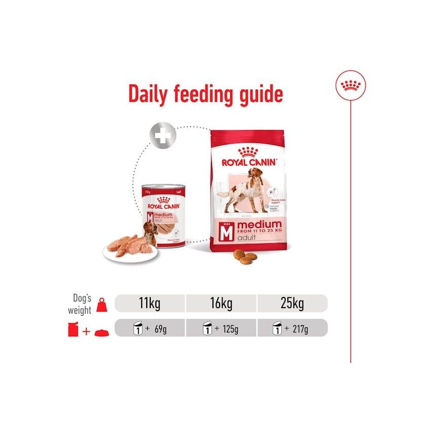 MEDIUM ADULT CIL 410G Wet Food Royal Canin