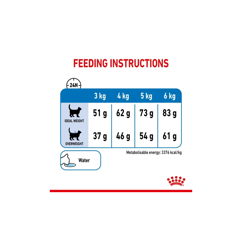 FCN LIGHT WEIGHTCARE Dry Food Royal Canine