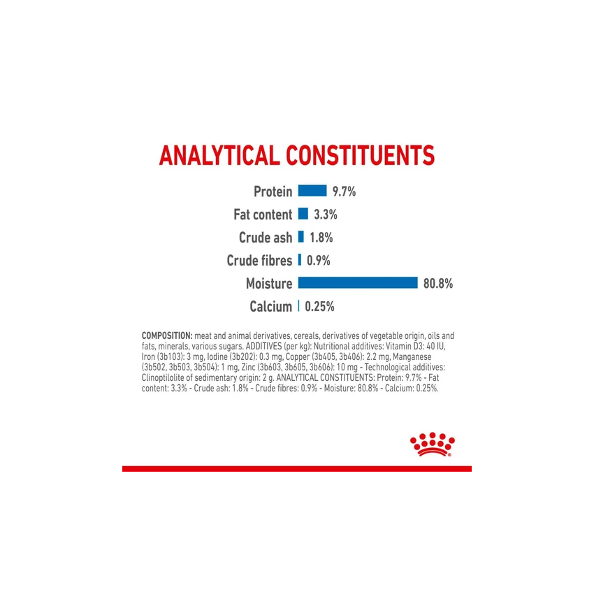 INDOOR 85G Wet Food Royal Canine