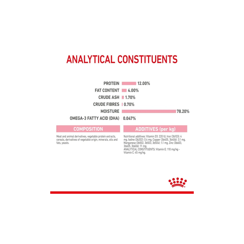 KITTEN INSTINCTIVE GRAVY 85G Wet Food Royal Canine