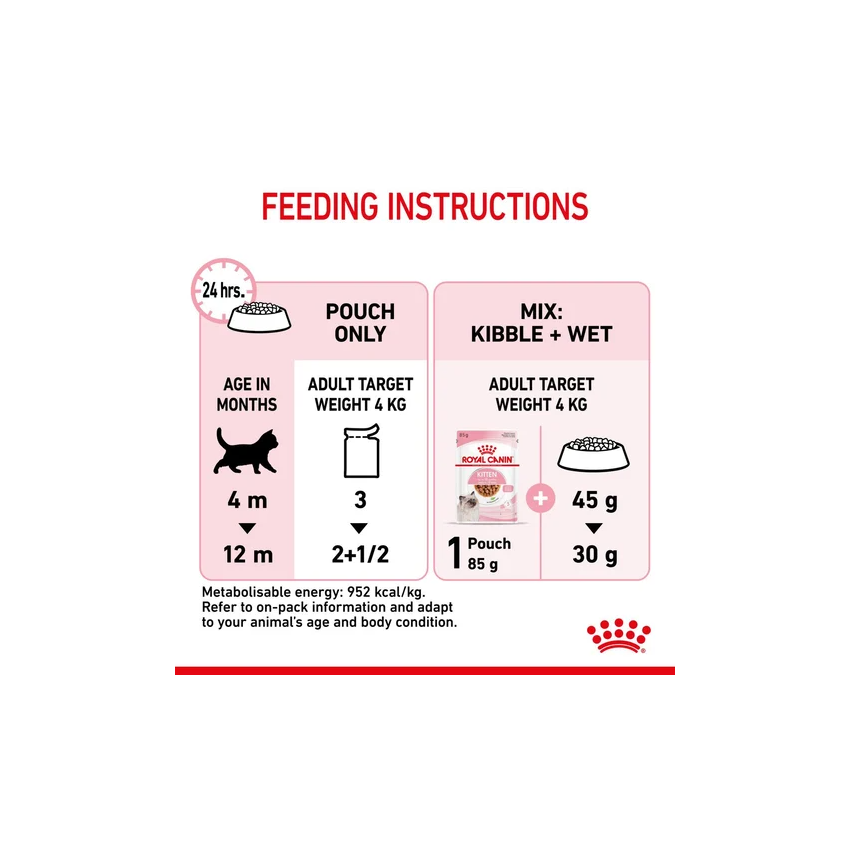 KITTEN INSTINCTIVE GRAVY 85G Wet Food Royal Canine