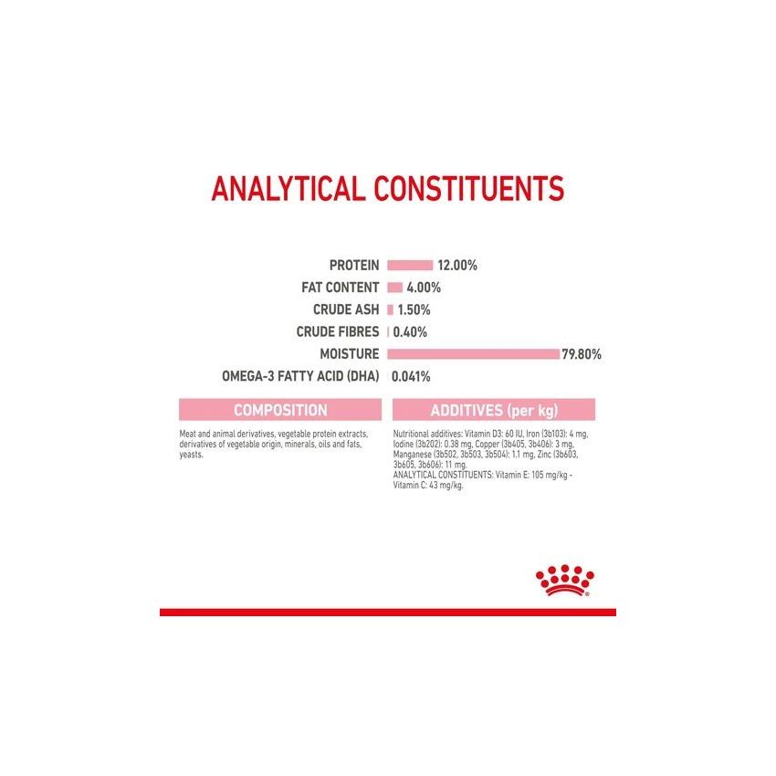 KITTEN INSTINCTIVE JELLY 85g Wet Food Royal Canine