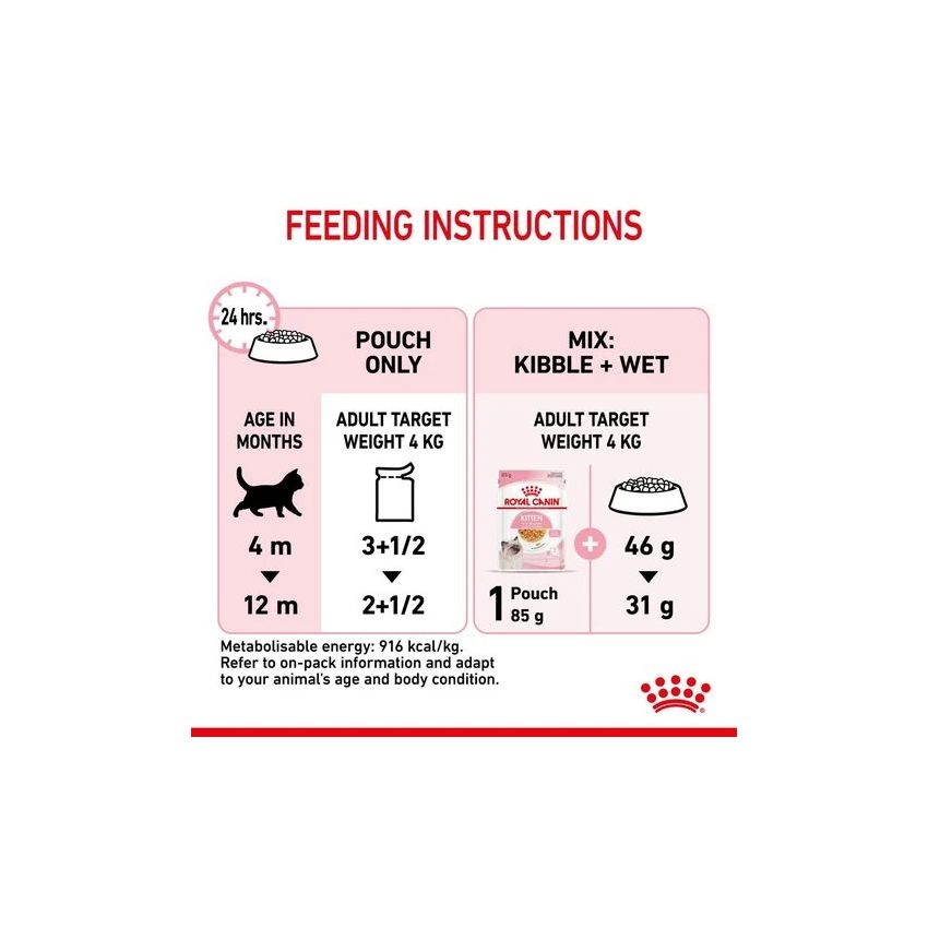 KITTEN INSTINCTIVE JELLY 85g Wet Food Royal Canine