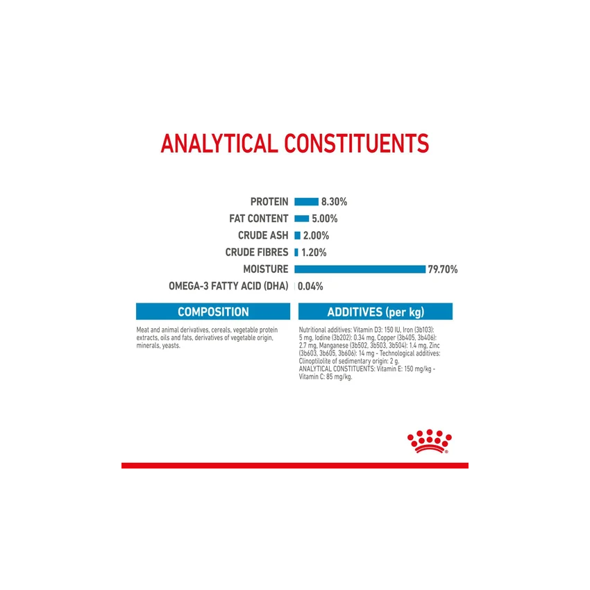 MAXI PUPPY 10X140G Wet Food Royal Canin