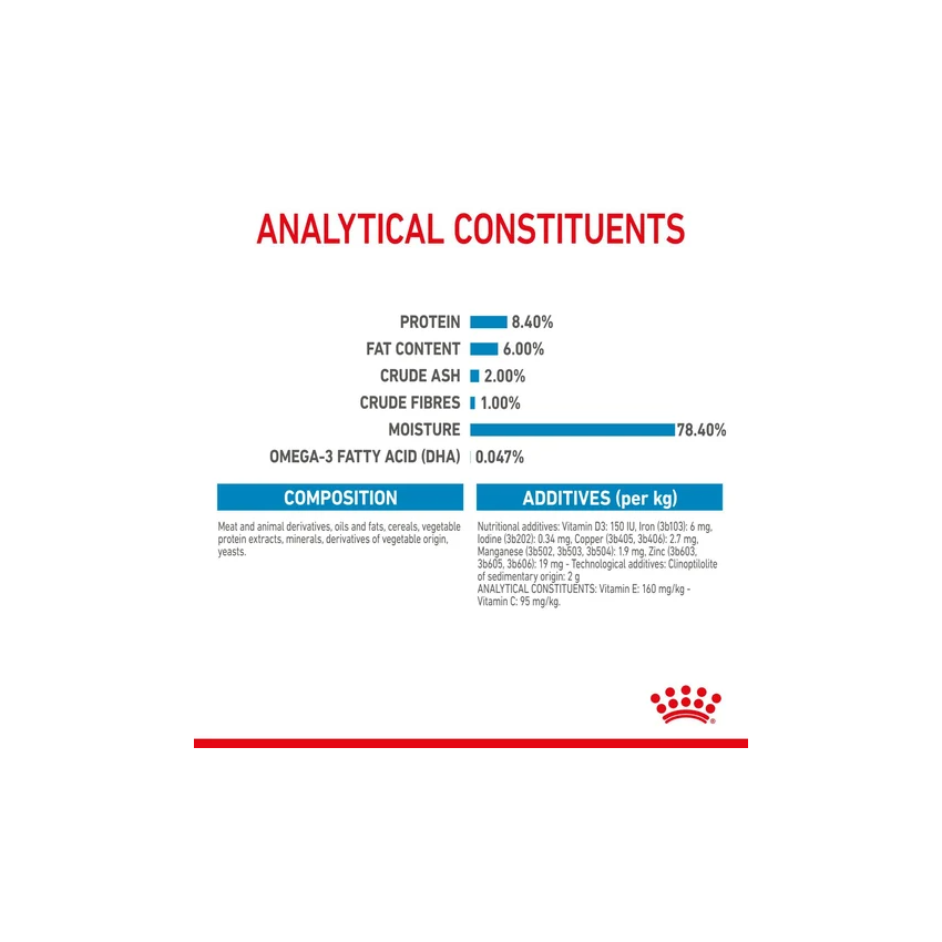 MEDIUM PUPPY 10x140G Wet Food Royal Canin