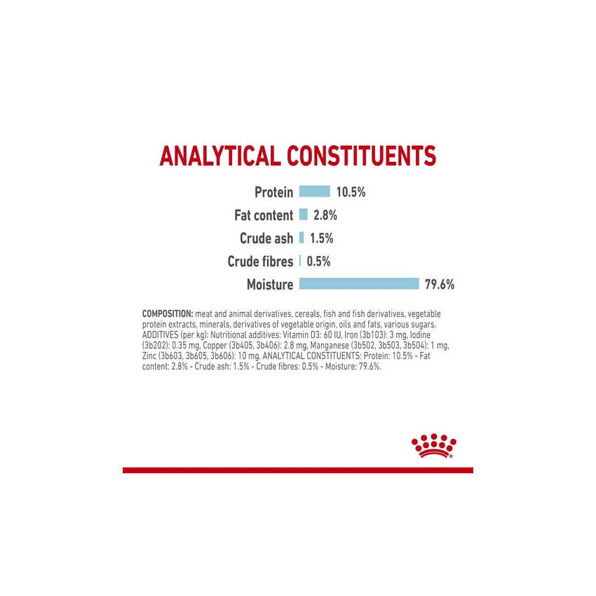 SENSORY FEEL GRAVY 85G Wet Food Royal Canine