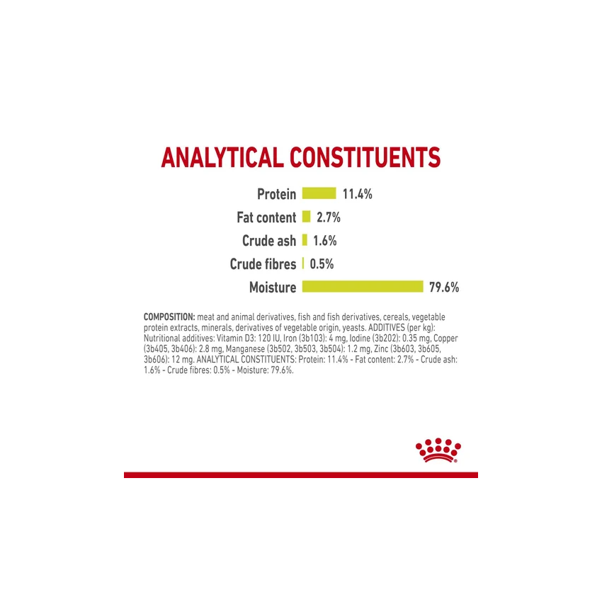 SENSORY Smell 85G Wet Food Royal Canine