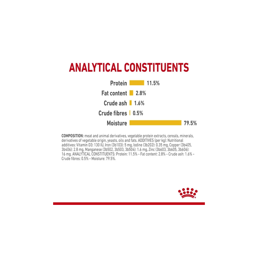 SENSORY Taste 85G Wet Food Royal Canine