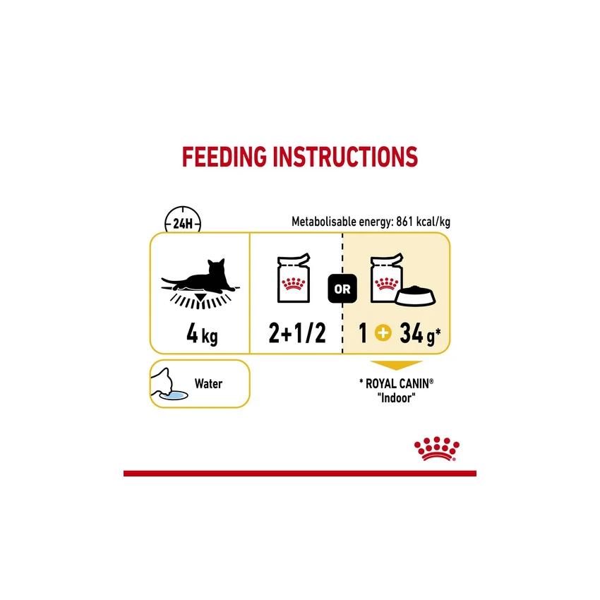 SENSORY Taste 85G Wet Food Royal Canine