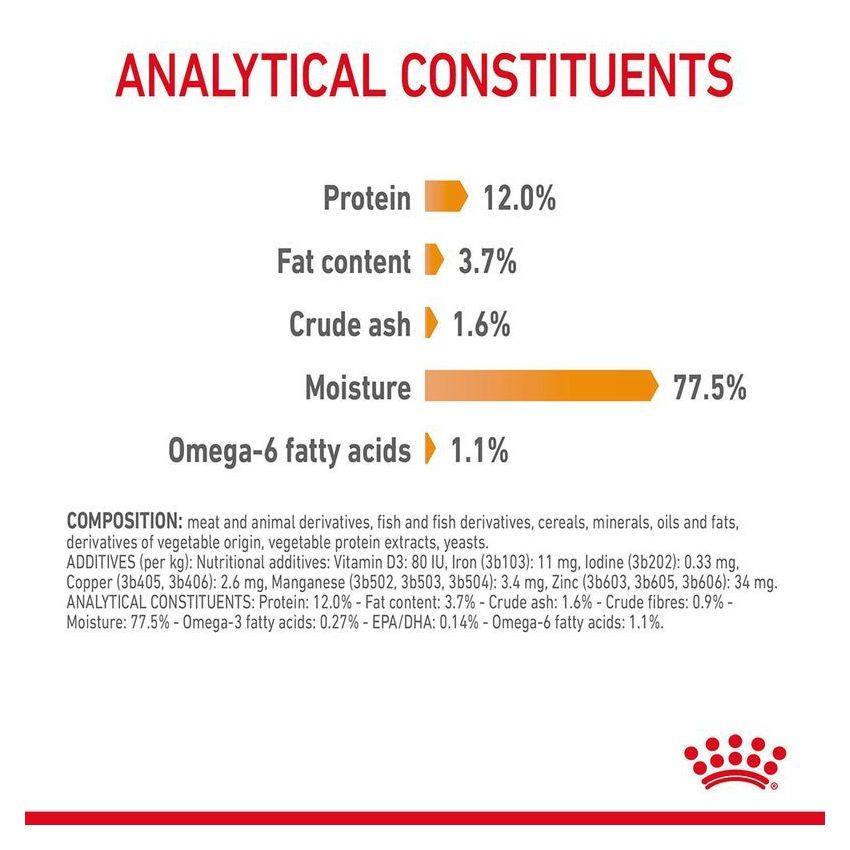 Hair & Skin Care Gravy 85G Wet Food Royal Canine