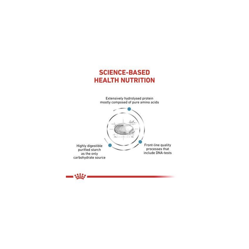 VHN ANALLERGENIC CAT 2KG Royal Canin