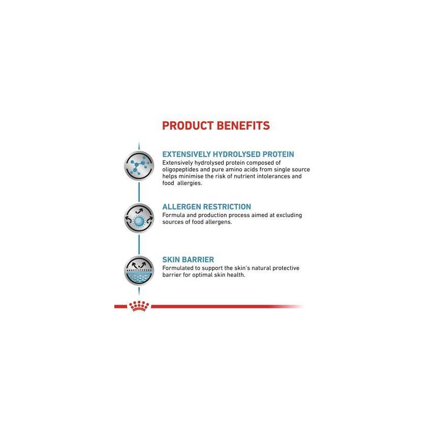 VHN ANALLERGENIC CAT 2KG Royal Canin