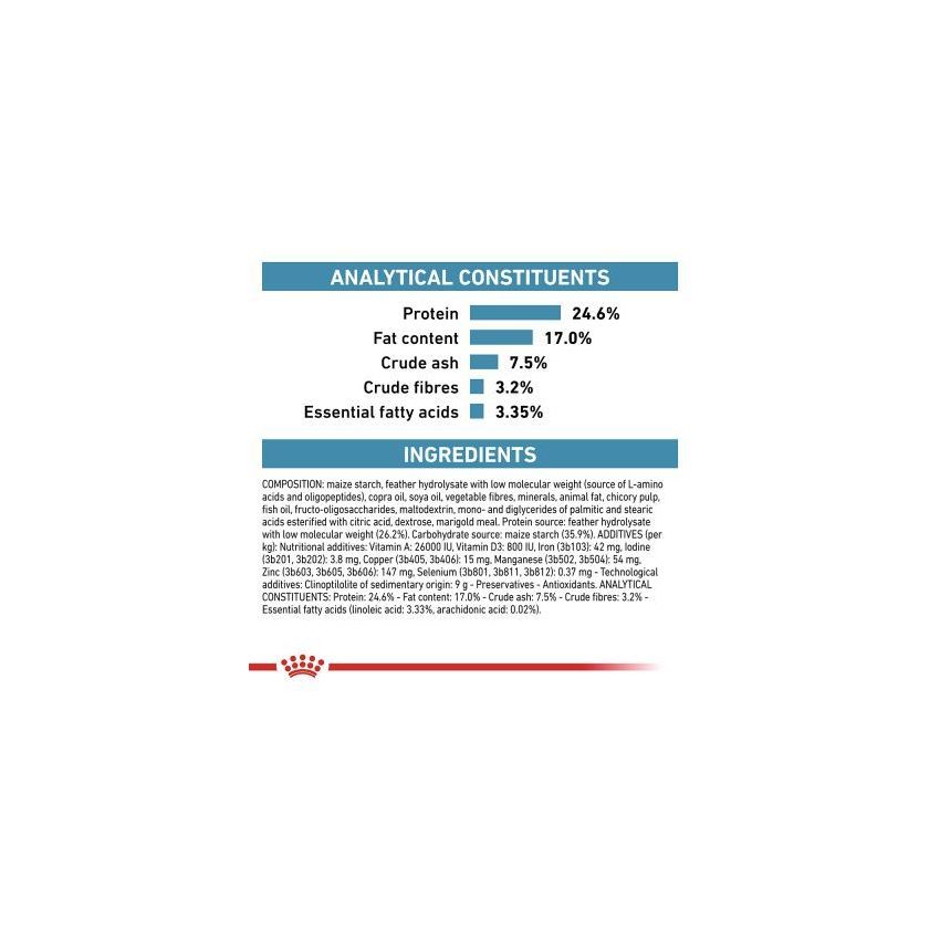 VHN ANALLERGENIC CAT 2KG Royal Canin