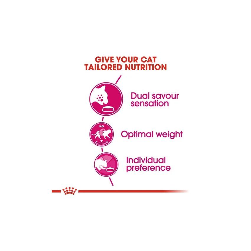 FHN EXIGENT Dry Food Royal Canine