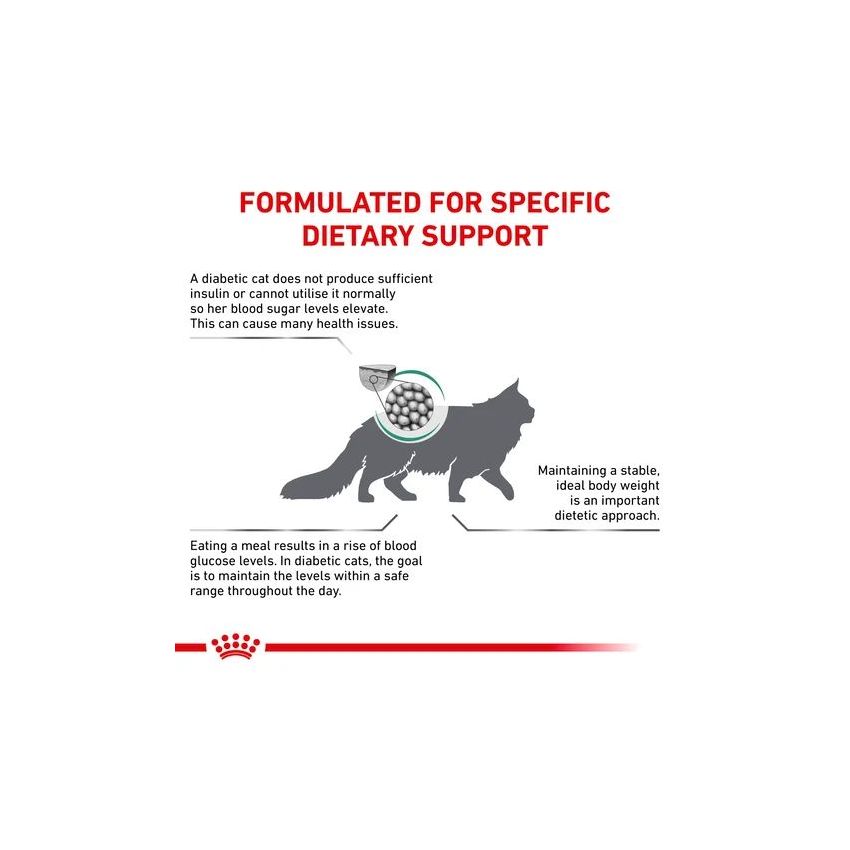 VHN DIABETIC FELINE 1.5KG Royal Canin