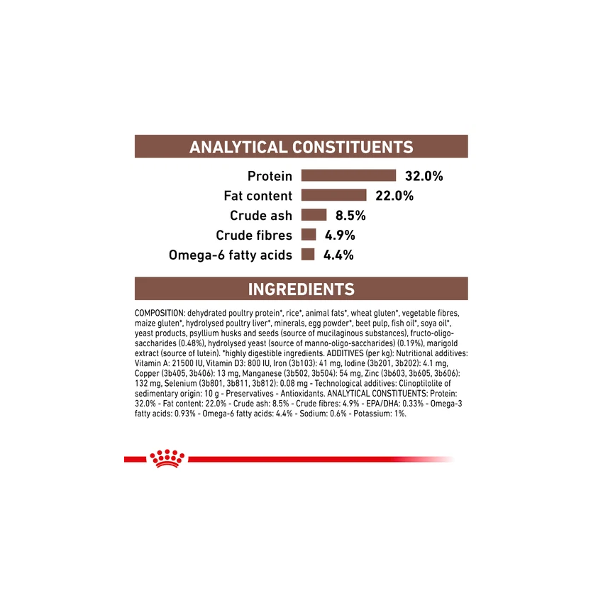 VHN GASTROINTESTINAL FELIN Royal Canin
