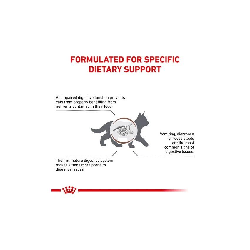 VHN F Gastrointestinal KITTEN Royal Canin