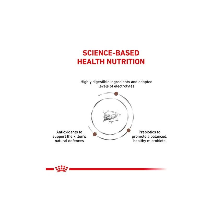 VHN F Gastrointestinal KITTEN Royal Canin